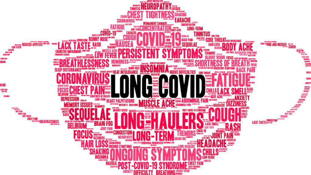 Long COVID word cloud